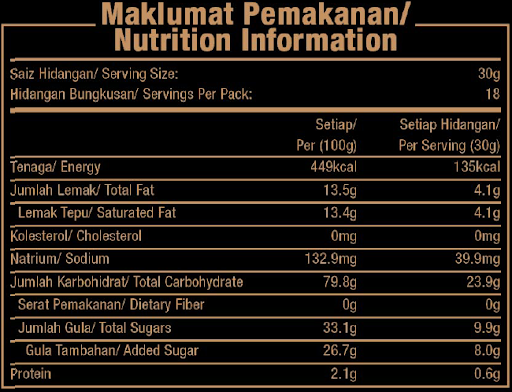 ACF TAG Original 30gm 18s
