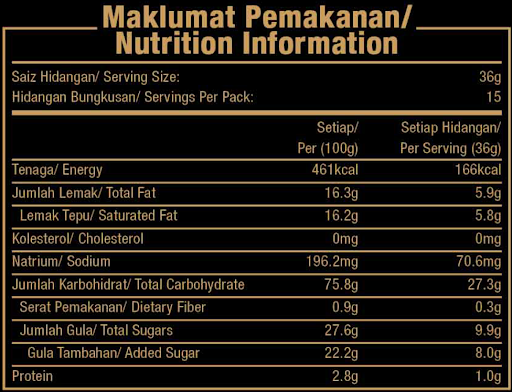 ACF TAG WC Hazelnut 36gm 15s