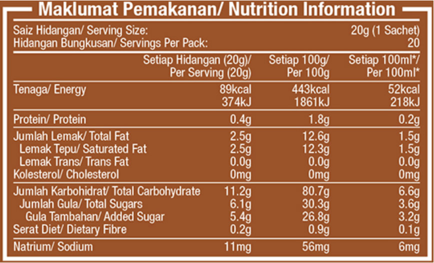 Alicafe-Warung-Classic-20gm-20's